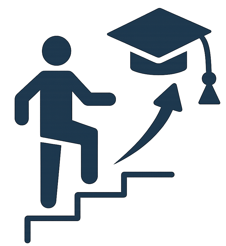 UG & PG Programs